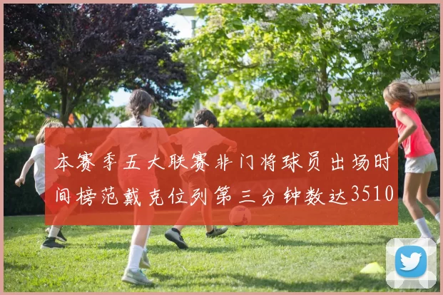本赛季五大联赛非门将球员出场时间榜范戴克位列第三分钟数达3510
